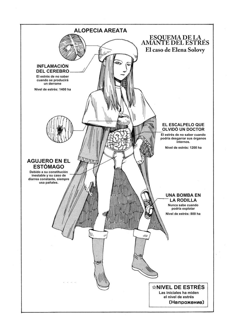 Odoru! Kremlin Kyuuden (Seinen Den)